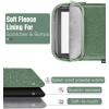 TiMOVO 6-7 Inch Sleeve Case for All-New Kindle Paperwhite and Kindle Colorsoft Signature Edition, Protective Sleeve Cover Pouch Bag Carrying Case for Kindle E-Reader/Oasis, Space Gray(A-Bodhi Green)