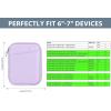TiMOVO 6-7 Inch Tablet Sleeve for All-New Kindle Paperwhite and Kindle Colorsoft Signature Edition, Protective Sleeve Cover Case with Pocket for Kindle E-Reader/Kindle Oasis, Yellow Flower(Purple Lavender)