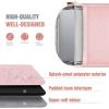TiMOVO 9-11 Inch Tablet Sleeve Bag with Shoulder Strap for iPad 11-inch A16 2025, iPad 10.9″/10.2″| Air 11/5th/4th Gen. 10.9″| Galaxy Tab A9 Plus 11″, Pink(Aa-pink)