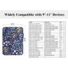 TiMOVO 9-11″ Tablet Sleeve Bag for iPad 11-inch A16 2025, iPad 10th Gen. 10.9″, iPad 10.2″, iPad Air 11 Inch/5th/4th Gen. 10.9″, Galaxy Tab A9 Plus 11″, Protective Bag Fit Smart Keyboard, Dusty Blue(Ab-Colorful Flower)