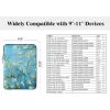 TiMOVO 9-11″ Tablet Sleeve Bag for iPad 11-inch A16 2025, iPad 10th Gen. 10.9″, iPad 10.2″, iPad Air 11 Inch/5th/4th Gen. 10.9″, Galaxy Tab A9 Plus 11″, Protective Bag Fit Smart Keyboard, Dusty Blue(Apricot Blossom)