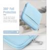TiMOVO 9-11″ Tablet Sleeve Bag for iPad 11-inch A16 2025, iPad 10th Gen. 10.9″, iPad 10.2″, iPad Air 11 Inch/5th/4th Gen. 10.9″, Galaxy Tab A9 Plus 11″, Protective Bag Fit Smart Keyboard, Dusty Blue(Baby Blue)