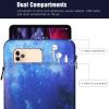 TiMOVO 9-11″ Tablet Sleeve Bag for iPad 11-inch A16 2025, iPad 10th Gen. 10.9″, iPad 10.2″, iPad Air 11 Inch/5th/4th Gen. 10.9″, Galaxy Tab A9 Plus 11″, Protective Bag Fit Smart Keyboard, Dusty Blue(Blue Starry Sky)
