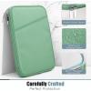 TiMOVO 9-11″ Tablet Sleeve for iPad 11-inch A16 2025, iPad 10th Gen. 10.9″, iPad 10.2″, iPad Air 11 Inch/5th/4th Gen. 10.9″, Galaxy Tab A9 Plus 11″, Protective Bag with Pocket, Black(Bodhi Green)