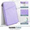 TiMOVO 9-11″ Tablet Sleeve for iPad 11-inch A16 2025, iPad 10th Gen. 10.9″, iPad 10.2″, iPad Air 11 Inch/5th/4th Gen. 10.9″, Galaxy Tab A9 Plus 11″, Protective Bag with Pocket, Black(Purple)