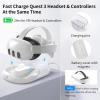 TiMOVO Charging Dock for Meta Quest 3, Quest 3 Charging Dock with 45w Power Adapter, Magnetic Fast Oculus Quest 3 Charging Station for Headset & Controllers with LED Light & 2 Ni-MH Batteries, White(White)