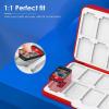 TiMOVO Game Card Case for Nintendo Switch 2/Switch OLED/lite, Compact & Portable Storage Holder Cartridge with 60 Game Card Slots, 24 3DS Cards & 36 Micro SD Cards Slots(Circle)