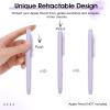 TiMOVO Holder Case Fit Pencil 2nd Generation, Retractable Protective Pencil Case Cover with Sturdy Clip for Pencil 2nd Gen,Taro Purple