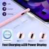 TiMOVO Stylus Pen for Touch Screens, Fast Charge Stylus Pen for Apple iPad/iPhone/Xiaomi/Samsung Android Capacitive Touch Screen Stylus Pen with Power Display, White(Rose Pink)