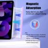 TiMOVO Stylus Pen for Touch Screens, Fast Charge Stylus Pen for Apple iPad/iPhone/Xiaomi/Samsung Android Capacitive Touch Screen Stylus Pen with Power Display, White(Purple)