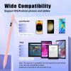TiMOVO Stylus Pen for Touch Screens, Fast Charge Stylus Pen for Apple iPad/iPhone/Xiaomi/Samsung Android Capacitive Touch Screen Stylus Pen with Power Display, White(Rose Pink)