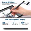 TiMOVO Stylus Pen for iPad 11th/10th/9th/8th/7th Generation, 20Hrs Work Palm Rejection iPad Pen Compatible with iPad Air 11″/13″(M3/M2)/5th/4th, Mini 6th/5th High Precise iPad Pencil 1st Gen, White(Black)