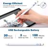 TiMOVO Stylus Pen for iPad 11th/10th/9th/8th/7th Generation, 20Hrs Work Palm Rejection iPad Pen Compatible with iPad Air 11″/13″(M3/M2)/5th/4th, Mini 6th/5th High Precise iPad Pencil 1st Gen, White(White)