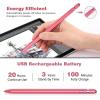 TiMOVO Stylus Pen for iPad 11th/10th/9th/8th/7th Generation, 20Hrs Work Palm Rejection iPad Pen Compatible with iPad Air 11″/13″(M3/M2)/5th/4th, Mini 6th/5th High Precise iPad Pencil 1st Gen, White(Pink)