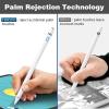 TiMOVO Stylus Pen for iPad 11th/10th/9th/8th/7th Generation, 20Hrs Work Palm Rejection iPad Pen Compatible with iPad Air 11″/13″(M3/M2)/5th/4th, Mini 6th/5th High Precise iPad Pencil 1st Gen, White(White)