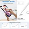 TiMOVO Stylus Pen for iPad, Apple Pencil USB C Fast Charge, Palm Rejection for 2018-2024 Apple iPad Pro 13/12.9/11”, iPad 10/9/8/7/6th Gen, iPad Air 11&13 inch (M2) /6/5/4/3th, iPad mini 5/6th(White)