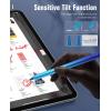 TiMOVO Stylus Pen for iPad, Pencil 2nd Generation with Palm Rejection for 2018-2025 11th/10th/9th/8th/7th Gen, Pro 13″/11″(M4)/12.9″, iPad Air 11″/13″ (M3/M2), Mini 7/6th, Blue(Gradient Blue)