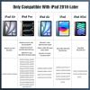 TiMOVO Stylus Pen for iPad, Pencil 2nd Generation with Palm Rejection for 2018-2025 11th/10th/9th/8th/7th Gen, Pro 13″/11″(M4)/12.9″, iPad Air 11″/13″ (M3/M2), Mini 7/6th, Blue(Gradient Blue)