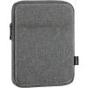 TiMOVO 6-7 Inch Sleeve Case for All-New Kindle Paperwhite and Kindle Colorsoft Signature Edition, Protective Sleeve Cover Pouch Bag Carrying Case for Kindle E-Reader/Oasis, Space Gray(Dark Gray)