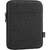TiMOVO 6-7 Inch Sleeve Case for All-New Kindle Paperwhite and Kindle Colorsoft Signature Edition, Protective Sleeve Cover Pouch Bag Carrying Case for Kindle E-Reader/Oasis, Space Gray(Black)