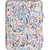 TiMOVO 9-11″ Tablet Sleeve Bag for iPad 11-inch A16 2025, iPad 10th Gen. 10.9″, iPad 10.2″, iPad Air 11 Inch/5th/4th Gen. 10.9″, Galaxy Tab A9 Plus 11″, Protective Bag Fit Smart Keyboard, Dusty Blue(Aa-Flowers)