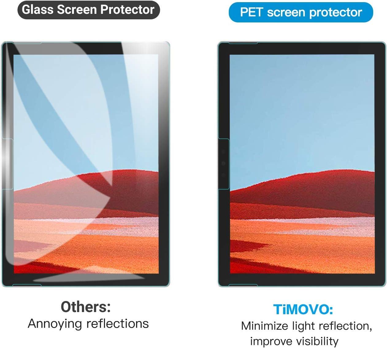 image:imageTiMOVO 1 Pack PaperFeel Magnetic Screen Protecor for Microsoft Surface Pro 11 2024 Surface Pro 10 Pro 9 Pro 8 Pro X 13 Inch Reusable Film AntiGlare Easy InstallationNo Magnetic