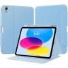 TiMOVO Case for iPad (A16) 11th Generation 11 Inch 2025, iPad 10th Generation 10.9 inch 2022 with Pencil Holder, Protective Folio Stand Cover, Multi-Angle Viewing, Blue Starry Sky(Sky Blue)